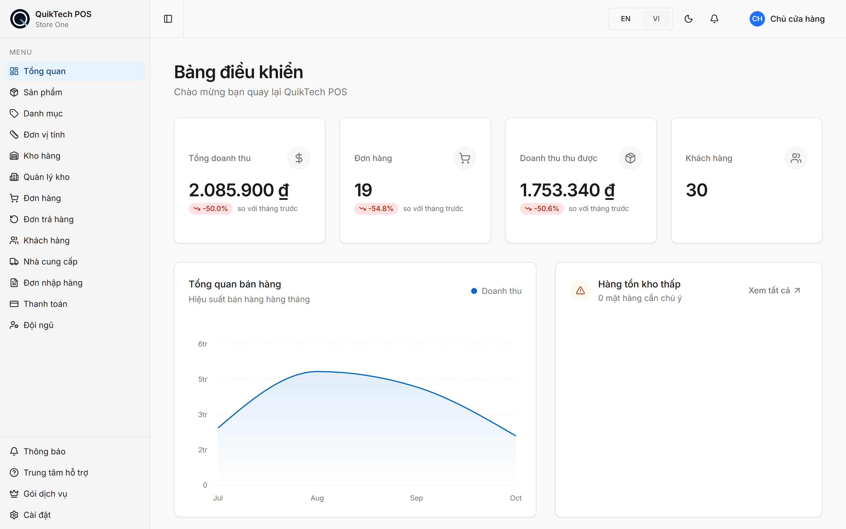 QuikTech POS dashboard